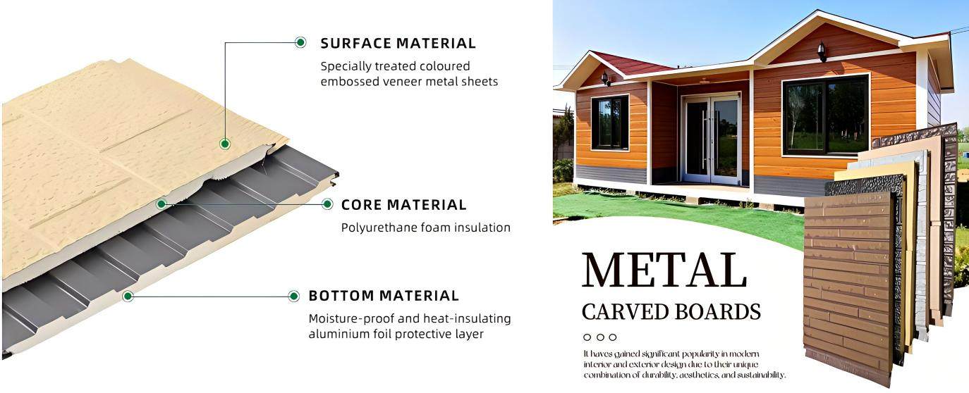 Carved Metal Wall Panel Flame Retardant Foam Sandwich Thermal Insulation for Exterior Walls