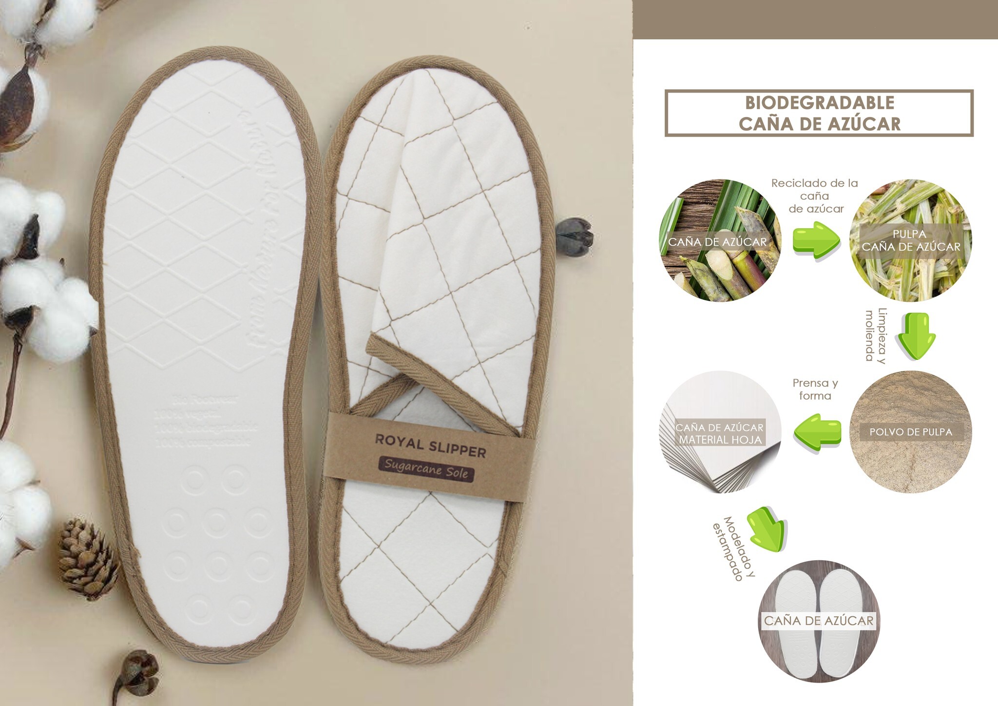Disposable eco-friendly comfortable Slippers Biodegradable Cotton Hotel Slippers Unisex Guest Slippers with sugar cane sole