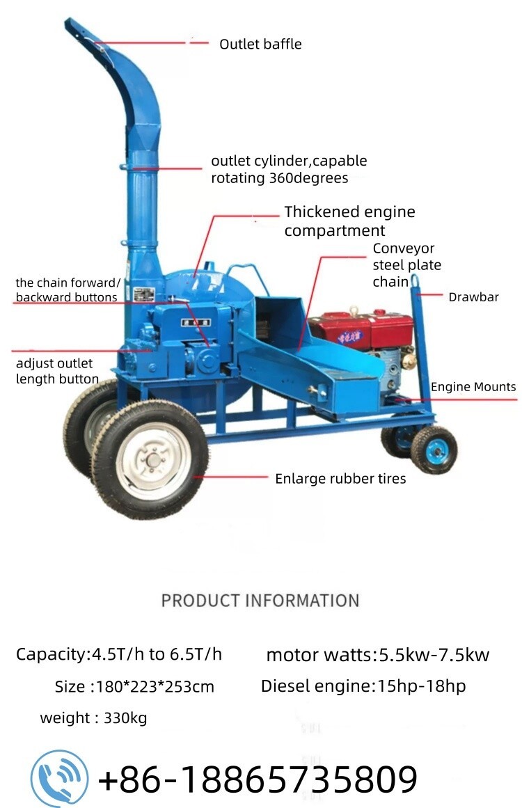 Chaff Cutter (6).jpg Chaff Cutter (6).jpg