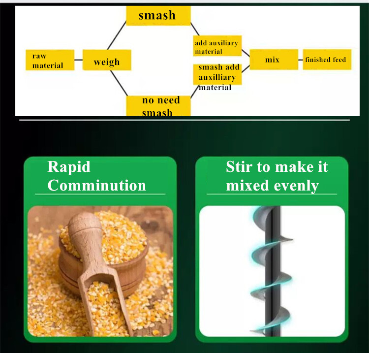 Feed Machine (2).jpg Feed Machine (2).jpg