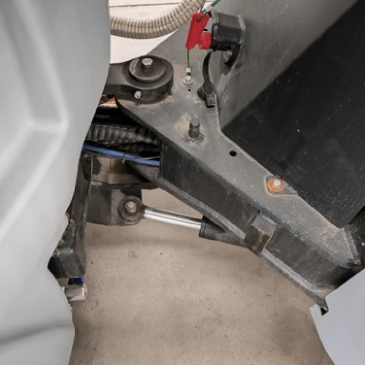 Serial rotation Serial rotation