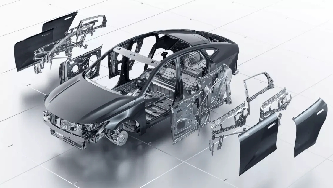 Automotive Steel Classification Automotive Steel Classification
