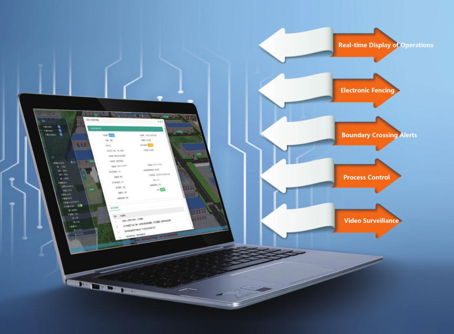Sistema de monitoreo de video y gestión de información de proceso completo de operación especial