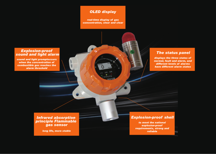 Système de détection et d'alarme de gaz hydrocarbures
