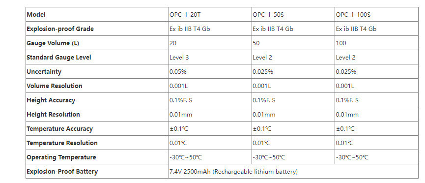 OPC-Dispenser-Calibrator-4.jpg OPC-Dispenser-Calibrator-4.jpg