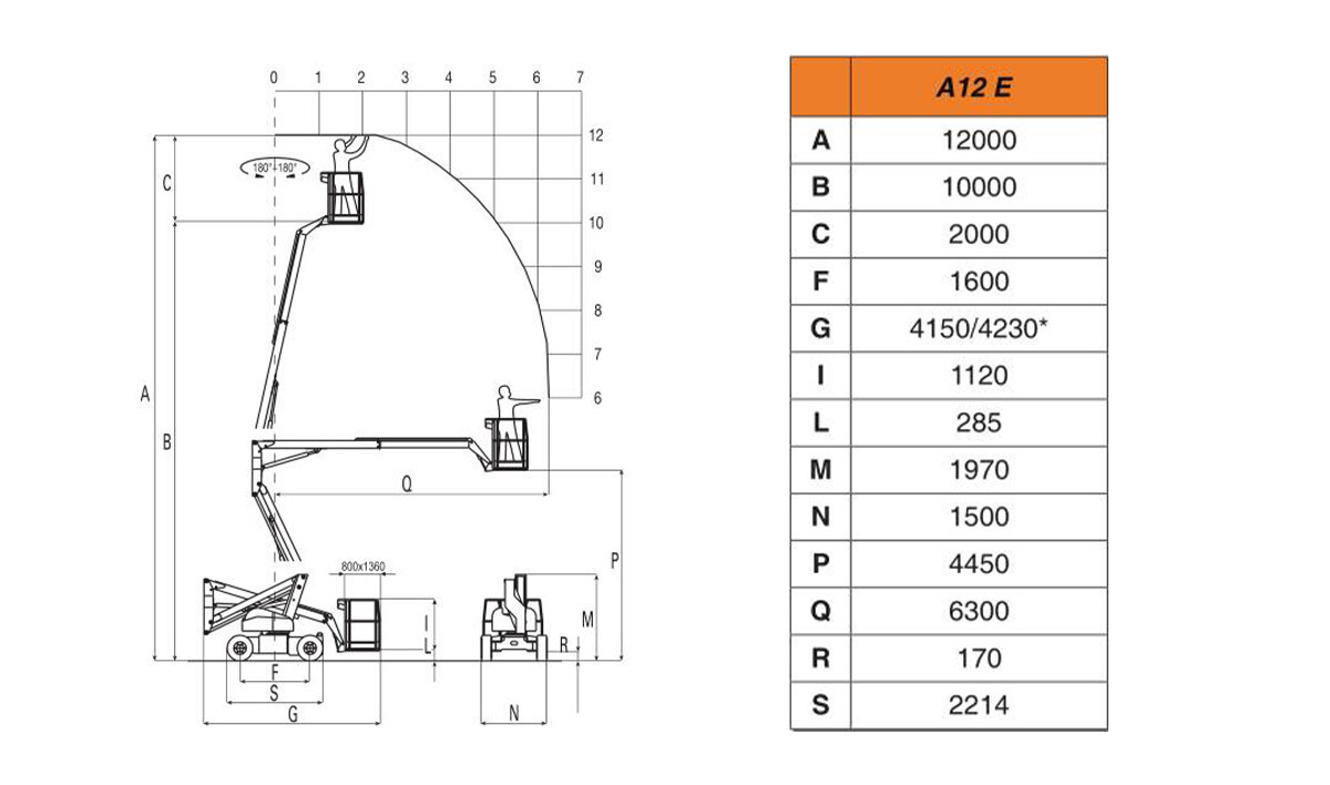 电动曲臂升降机.jpg 电动曲臂升降机.jpg