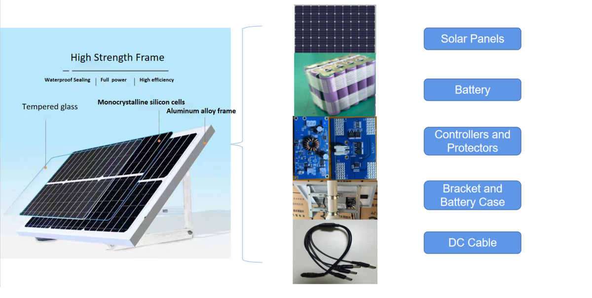 Solar power Supply system.jpg