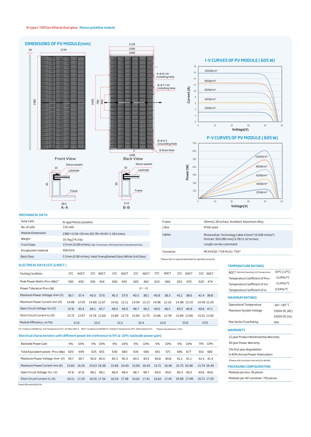 210R PV Module.png