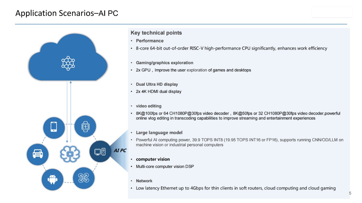 Application(1)_纯图版_04.png