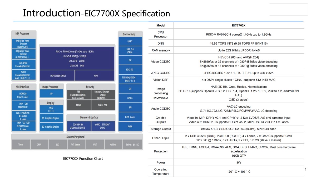 Application(1)_纯图版_00.png