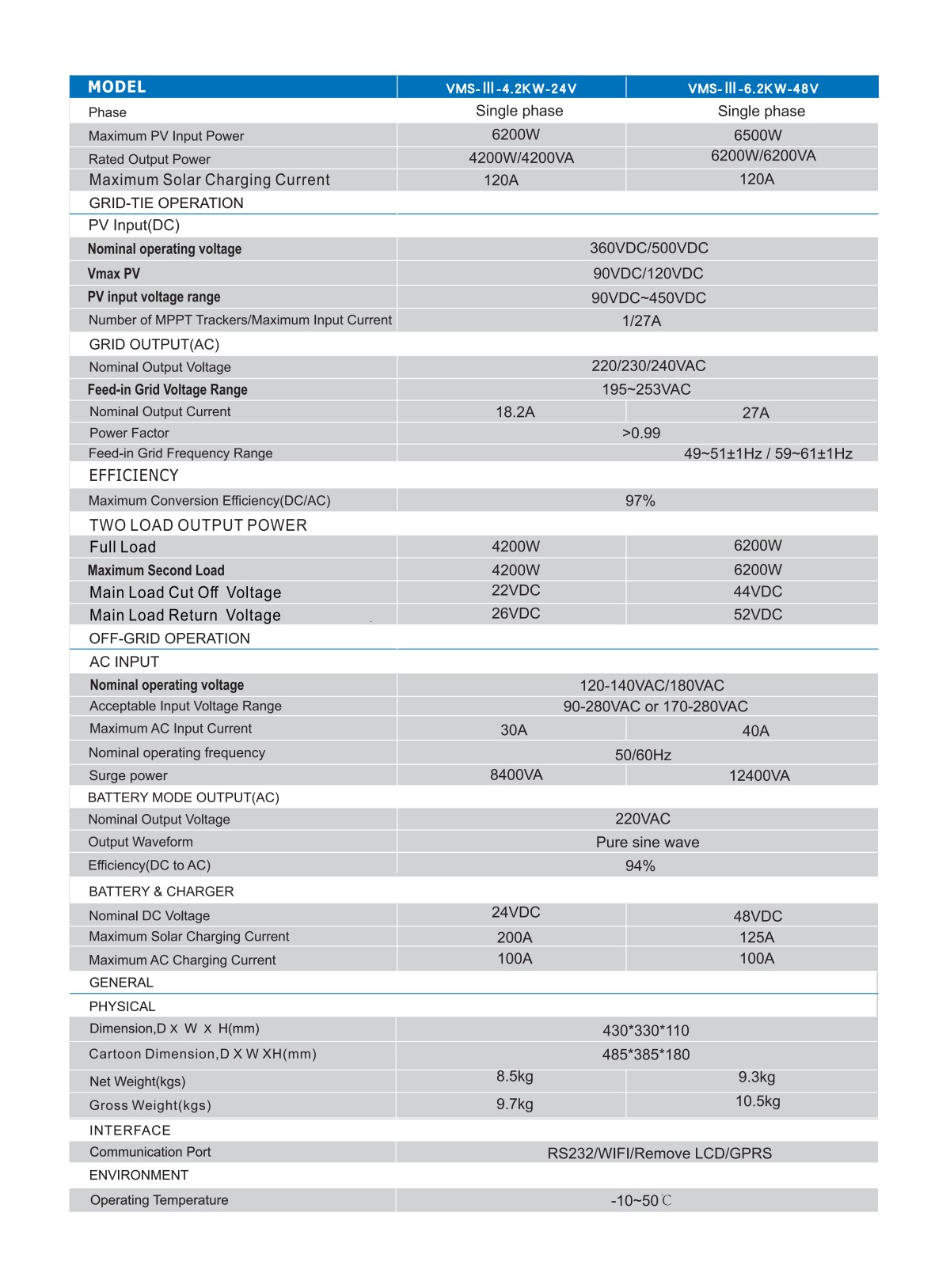 VMS-4.2-6.2KW_01.png