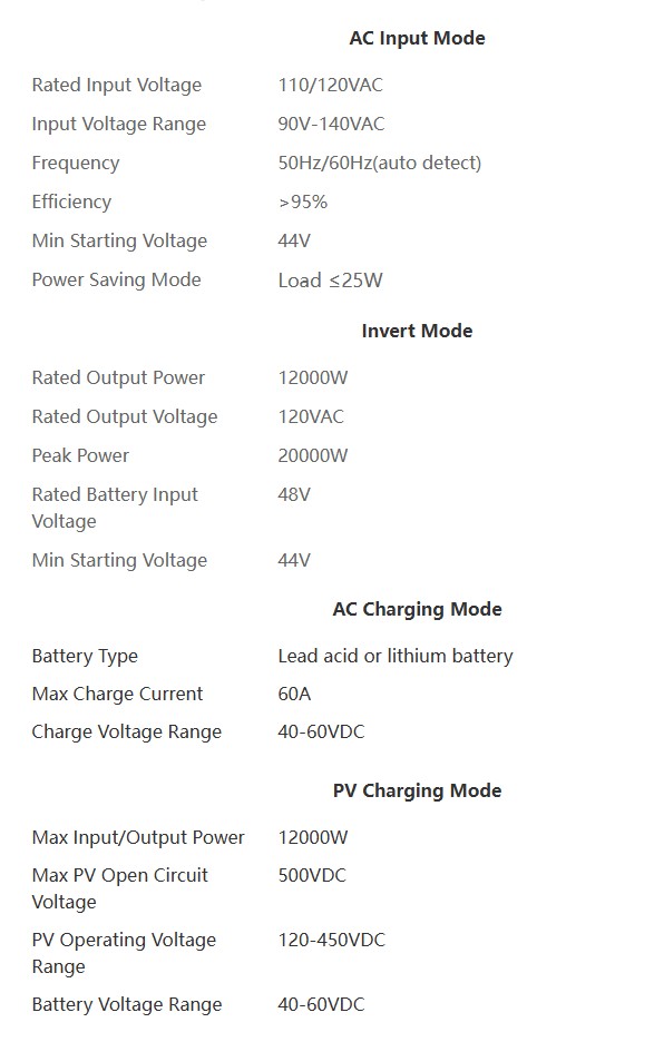 12KW Hybrid Solar Charge Inverter 12KW Hybrid Solar Charge Inverter