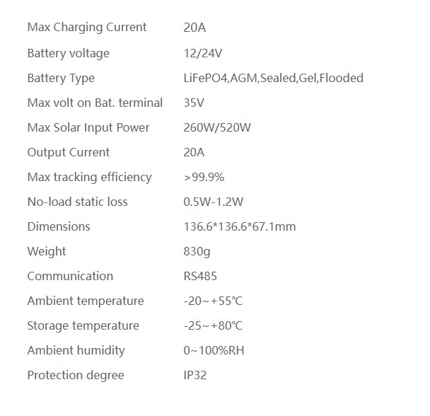 20A MPPT 20A MPPT