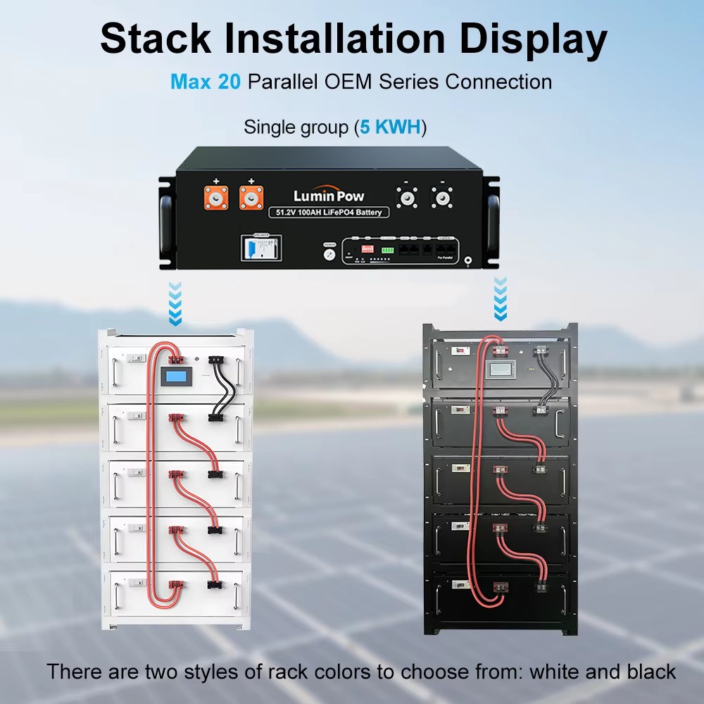 Stackable Lithium Battery