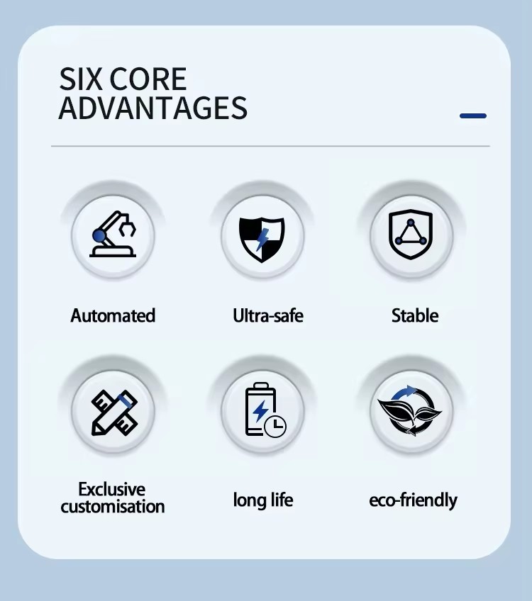Core Advantage Core Advantage