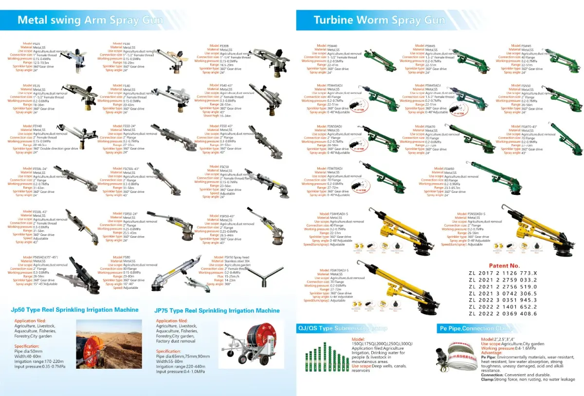 Spray Gun