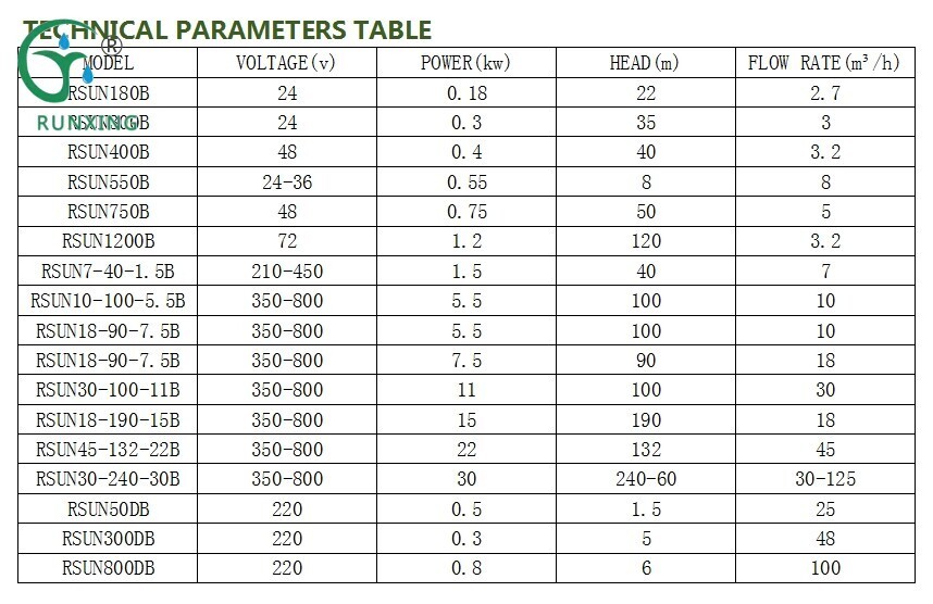 详情参数表1.jpg 详情参数表1.jpg