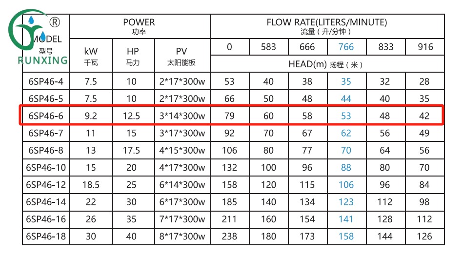 详情参数表2.png 详情参数表2.png