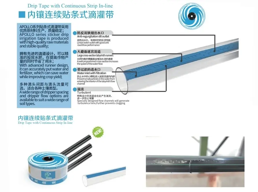 连续贴条滴灌带主图2.jpg T-Shaped Continuous Strip Drip Tape