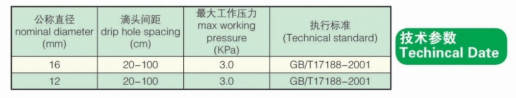 滴灌管参数1.jpg 滴灌管参数1.jpg