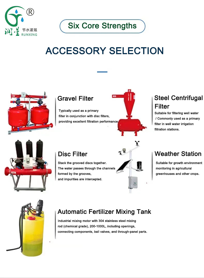 Smart Integrated Water-Fertilizer Irrigation Equipment（single/dual channel）