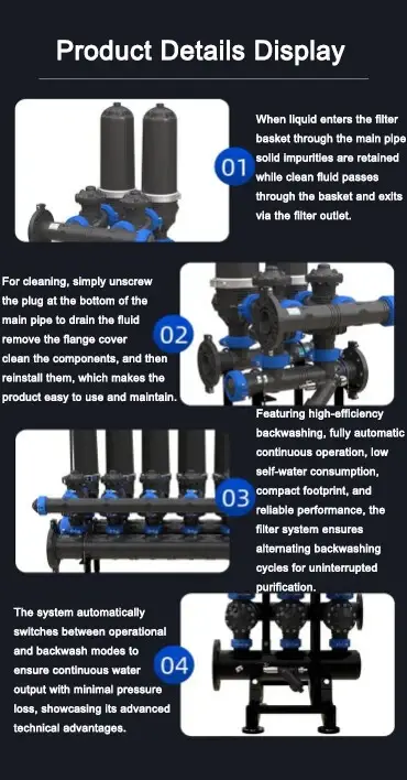 自动反冲洗叠片过滤器详情2.jpg Automatic Backflush Disc Filter