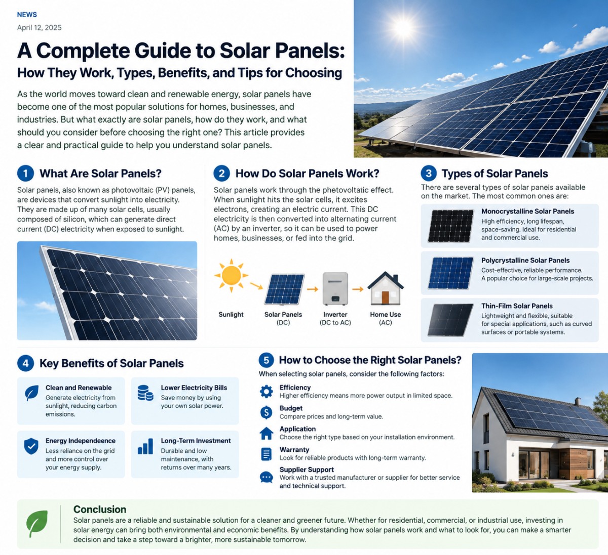 太阳能板全指南信息图文章页 Solar Panels Explained: How They Work, Types, Benefits and Selection Guide
