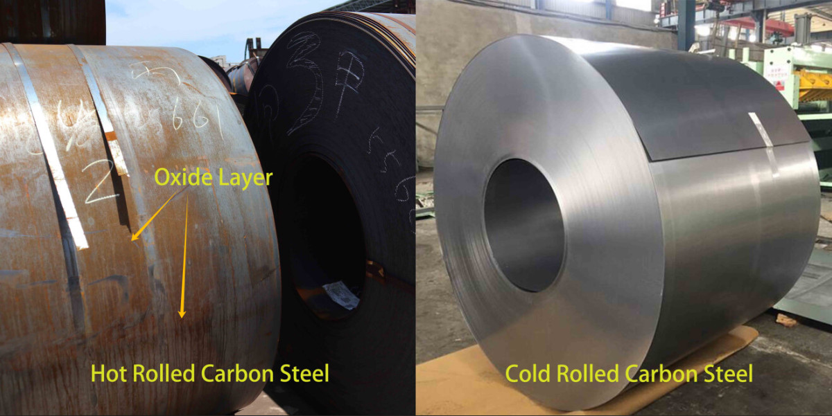热轧冷轧对比-.jpg Cold Rolled vs Hot Rolled Steel Plate