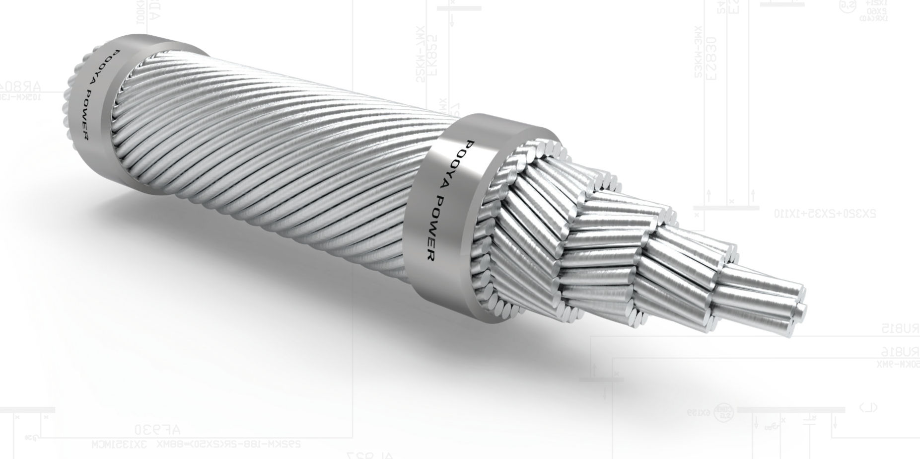 AAAC-All Aluminium Alloy Conductor