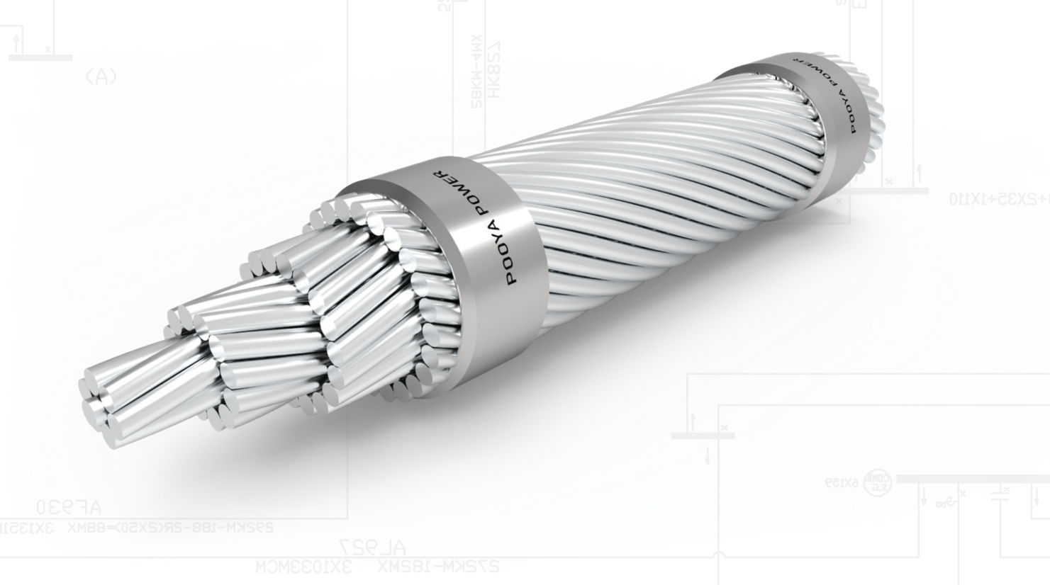 AAC-All Aluminium Conductor