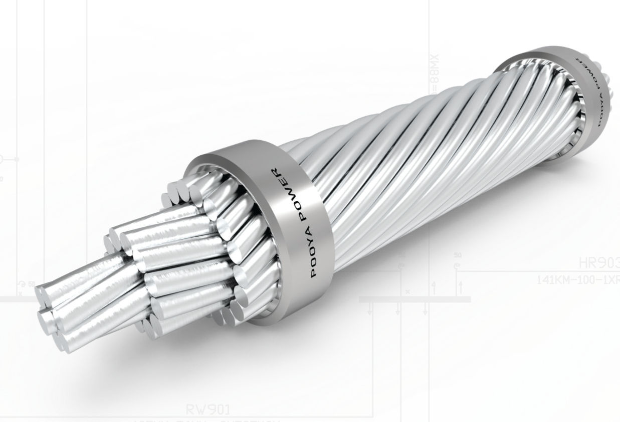ACAR-Aluminium Conductor Alloy Reinforced