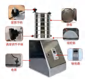 Standard vibrating screen machine-92A