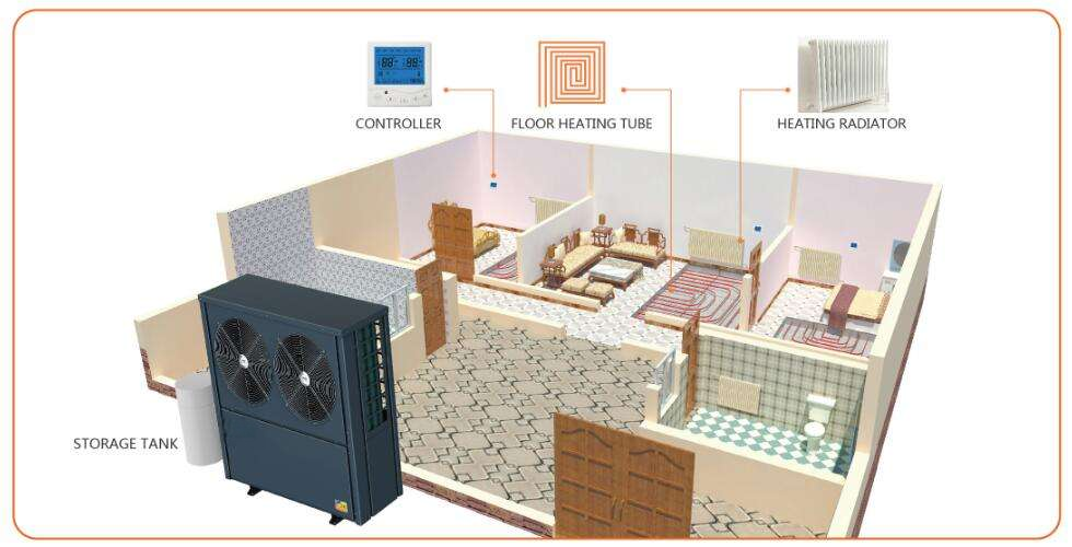 EVI Heat Pump for Low Temperature -20 Degree by Air Source Energy