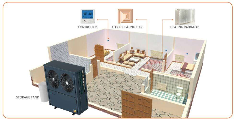 Monobloc EVI Heat Pump High Power Capacity Water Heater Floor Heating 30-78KW
