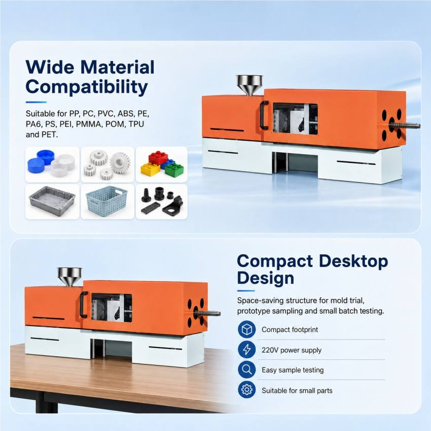 Compact Polymer Processing Machine for R&D Trials, Formulation Samples and Bench Scale Material Development