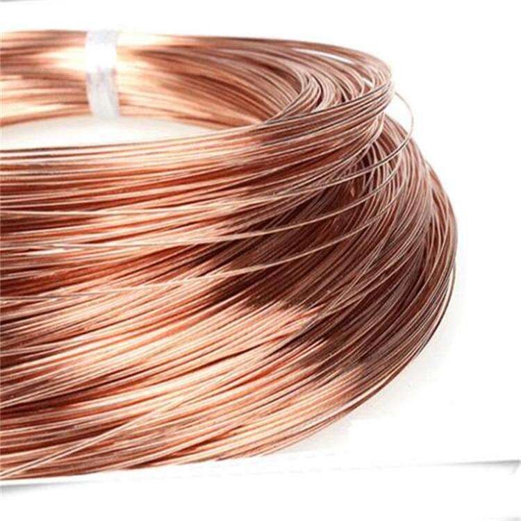 C28000 Copper Wire