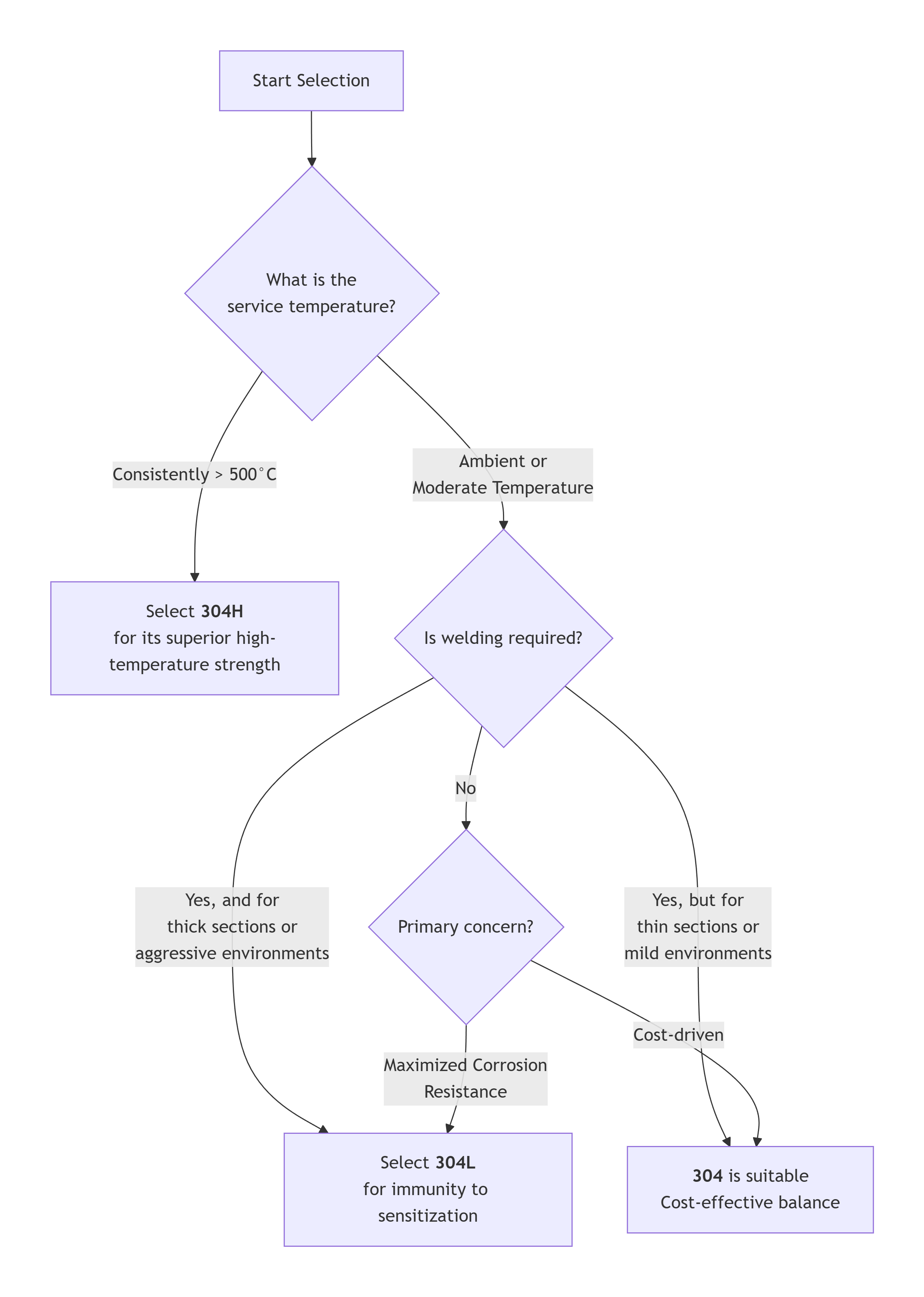 deepseek_mermaid_20251118_446c21