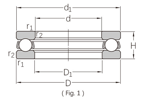 Thrust Ball Bearings2.jpg Thrust Ball Bearings2.jpg