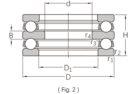 Thrust Ball Bearings3.jpg Thrust Ball Bearings3.jpg