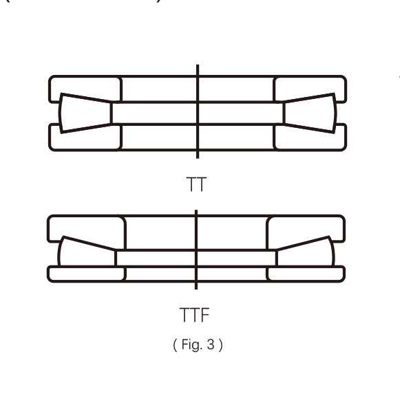 Thrust Roller Bearings4.jpg Thrust Roller Bearings4.jpg