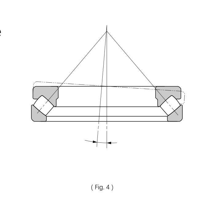Thrust Roller Bearings5.jpg Thrust Roller Bearings5.jpg