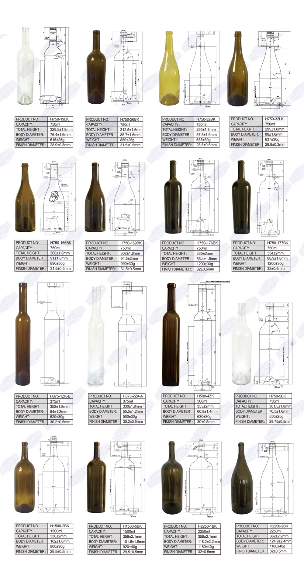 750ml Bordeaux red wine bottle