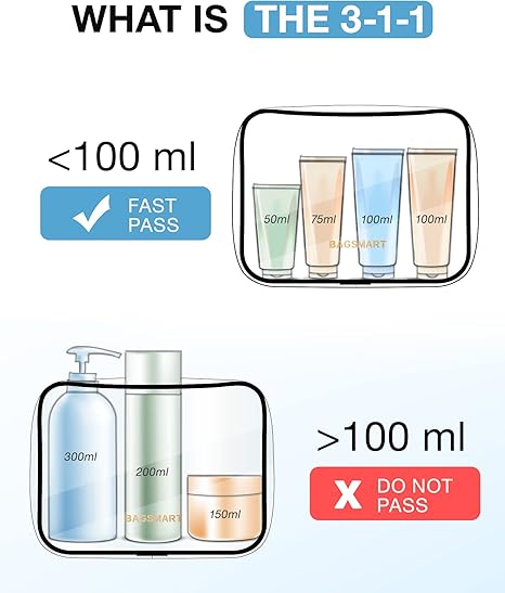 Toiletry Bag, 2 Packs TSA Approved Water resistant Quart Size Travel Organizer, Airport Airline Travel Essential Carry On Makeup Cosmetic Bags for Women