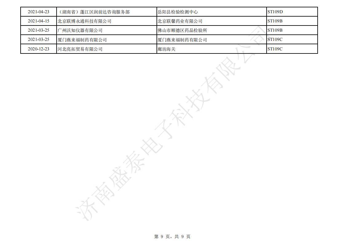 [Dedicated to the New National Standard] ST109B1 Intelligent Sulfur Dioxide Analyzer for Food and Pharmaceuticals