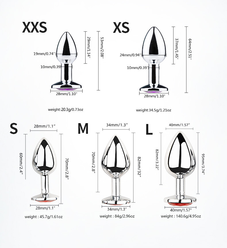 Metal Anal Training Kit