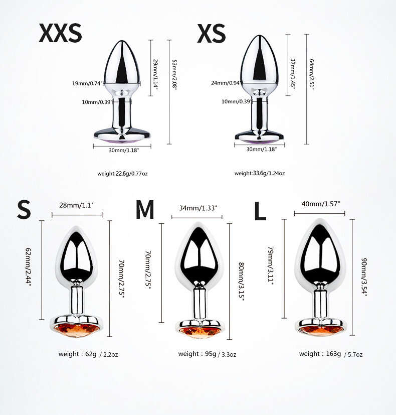 Metal Anal Training Kit