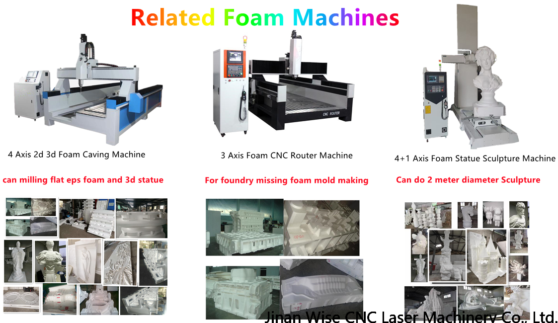 Best CNC for Foam: Top Machines for Cutting and Carving (2024 Guide)  