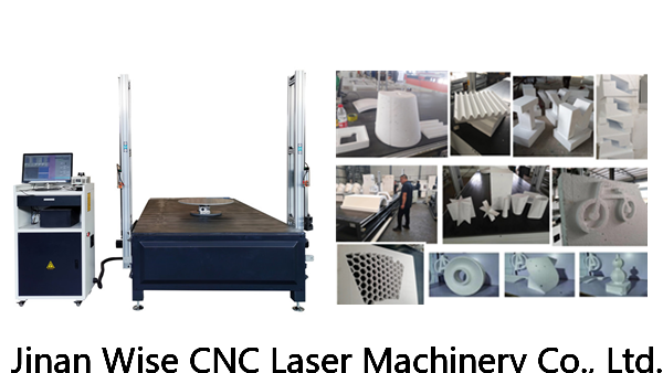 CNC Hot Wire Foam Cutting Machine trend in future manufacturing
