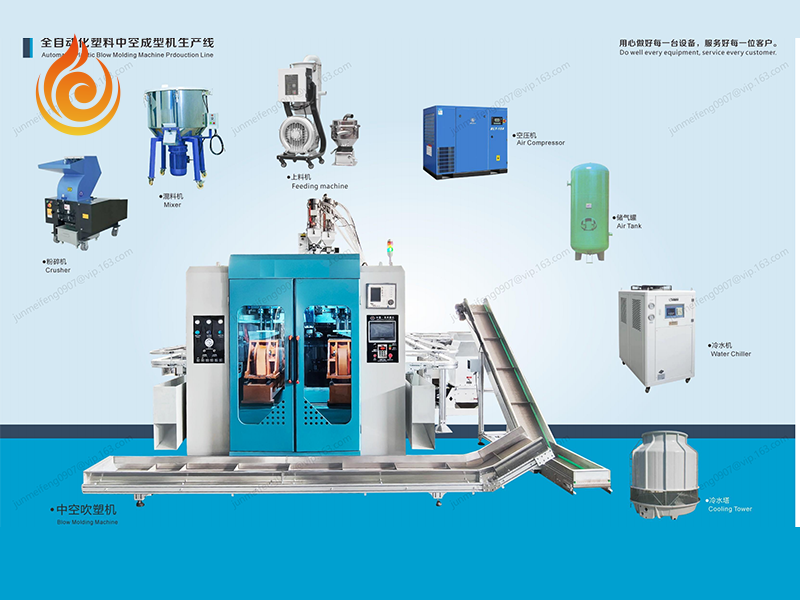 Automatic Plastic Blow Molding Machine