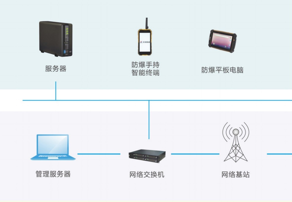 Combustible Gas Monitoring System (3).png Combustible Gas Monitoring System (3).png